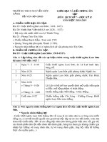 Đề cương ôn tập HK2 môn Lịch sử 7 năm 2018-2019 - Trường THCS Nguyễn Đức Cảnh