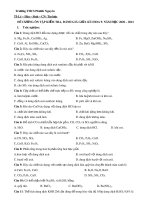 Đề cương ôn tập giữa HK1 môn Hóa học 9 năm 2020-2021 - Trường THCS Phước Nguyên