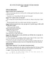 Đề cương ôn tập HK1 môn GDCD 7 năm 2020-2021 - Trường THCS Giá Rai A