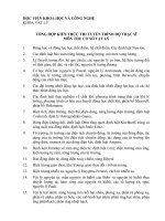 Tổng hợp kiến thức thi tuyển trình độ thạc sĩ đợt 2 năm 2020