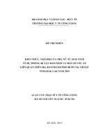 Kiến thức, thái độ của phụ nữ từ 20 35 tuổi về dự phòng dị tật bẩm sinh và một số yếu tố liên quan trên địa bàn thành phố buôn ma thuột,tỉnh đắk lắk năm 2019 