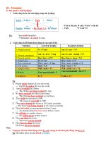 REVISION 1 SMART TIME 11 GRAMMAR