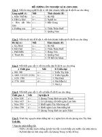 Đề cương ôn tập HK2 môn Lịch sử 7 năm 2019-2020 - Trường THCS Thăng Long