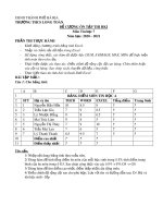 Đề cương ôn tập HK1 môn Tin học 7 năm 2020-2021 - Trường THCS Long Toàn