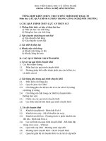 Tổng hợp kiến thức thi tuyển trình độ thạc sĩ đợt 2 năm 2020