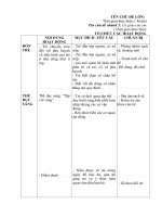 chủ đề 4: các cô các bác trong trường mầm non: nhánh 2: cô giáo của em