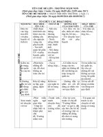 Giáo án tuần 1- Ngày hội đến trường