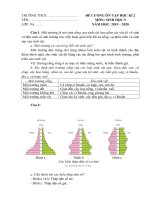 khối 9 bài tập và đề cương tự học tại nhà nhiều môn từ 23153  thcs nguyễn văn quỳ