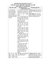 tuan 1 ngay hoi den truong 2020