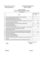 BIEU MAU BC qđ 1501 TTg 