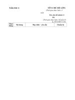 giáo án tuần 4 chủ đề bản thân nhánh tôi là ai?