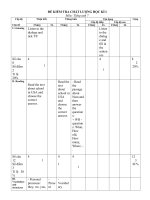 Tải Đề kiểm tra chất lượng học kì 1 lớp 7 môn tiếng Anh có đáp án - Đề ôn thi học kì 1 môn tiếng Anh lớp 7 trường THCS Đặng Lễ, Hưng Yên năm học 2018-2019