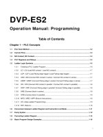 TÀI LIỆU HƯỚNG DẪN LẬP TRÌNH PLC DELTA