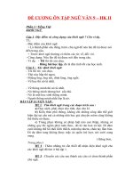 NỘI DUNG ÔN TẬP MÔN NGỮ VĂN 9