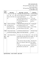 CHỦ ĐỀ QUÊ HƯƠNG- ĐẤT NƯỚC- BÁC HỒ