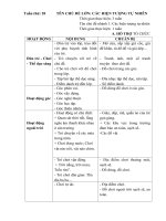 KHPH Tuần 28 (năm học 2018-2019) Nước và các hiện tượng tự nhiên