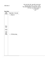 giáo án chủ đề trường mầm non tuần 2: Trường mầm non tràng an