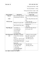 Kế hoạch phối hợp tuần 30 (Năm học 2017-2018) : Nước