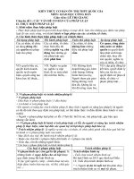 Đề cương ôn thi THPT quốc gia môn GDCD năm học 2019 - 2020