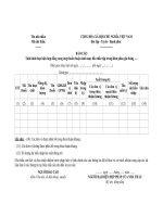 Mẫu báo cáo thực hiện hợp đồng cung ứng thuốc thuộc danh mục đấu thầu