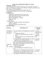 kham pha khoa hoc 4 tuoi QUA TRINH PHAT TRIEN CUA ECH