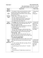 chủ đề gia đình tuàn thứ 8