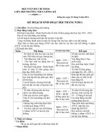 Ke hoach sinh hoat doi theo chu diem thang 