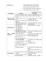 KHPH Tuần 18 (2020-2021) ĐV sống dưới nước