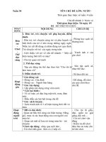 Giáo án tuần phụ 30 :Nước và các hiện tượng thiên nhiên : Năm học 2019 - 2020