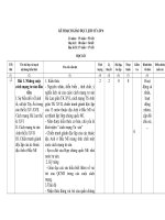 KẾ HOẠCH GIÁO dục LỊCH sử lớp 8 