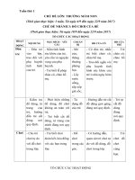 Chủ đề : Trường mầm non -tuần 3- đồ chơi của bé