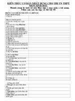 Đề cương ôn thi  môn Sinh học THPT năm học 2020 - 2021