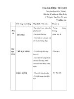 Chủ đề Một số cây lương thực