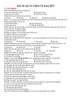 tổng hợp bài tập các môn học dành cho học sinh khối 10