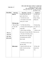 Giáo án 3 tuổi tuần 31. Ngày và đêm. Mặt trời và mặt trăng