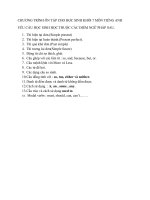 CHƯƠNG TRÌNH ÔN TẬP CHO HỌC SINH KHỐI 7 MÔN TIẾNG ANH