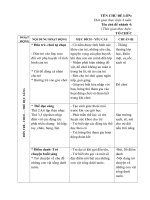 Chủ đề những con vật đáng yêu.nhánh 4 con vật sống dưới nước GA tuần 18