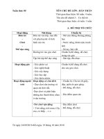 KHPH Tuần 5 ( năm học 2018 -2019) cơ thể tôi