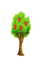 Chủ đề 3: Bài 2. Mở rộng hiệu ứng chuyển động | Tiểu học Dương Quang