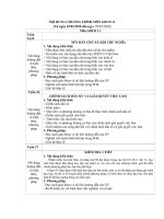 Kien thuc trong tam mon GDCD 11