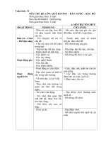 Kế hoạch phối hợp tuần 31: Quê hương (Năm học 2017 - 2018)