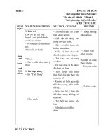 tuan 1 cac ban cua be