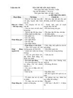 Kế hoạch phối hợp tuần 4: 