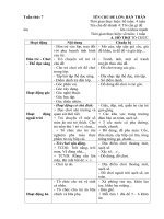 Kế hoạch phối hợp tuần 7: Tôi cần gì để lớn lên và khỏe mạnh?