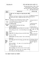 GIÁO ÁN PHỤ TUẦN 30- NGÀY VÀ ĐÊM