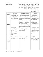 KH Tuần 16(2020-2021) ĐV nuôi trong gia đình