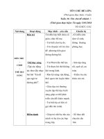 giáo án tuần 25 chủ dề PTGT nhánh 1