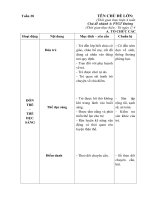 Giao an tuan 28 giao thông đường hàng không