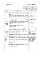 GIÁO ÁN PHỤ TUẦN 25- PHƯƠNG TIỆN GIAO THÔNG ĐƯỜNG SẮT