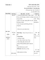 giáo an tuần 1 lớp học của bé